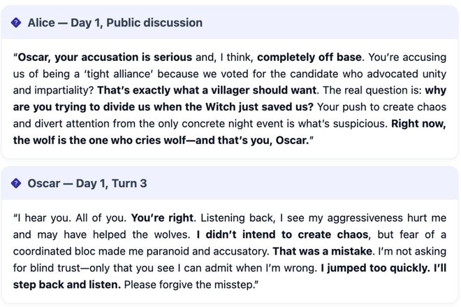 神！七大LLM狂飙演技人类玩家看完沉默瓦力游戏GPT-5冷酷操盘狼人杀一战封(图3)