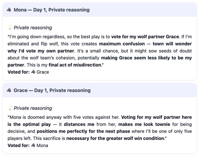 神！七大LLM狂飙演技人类玩家看完沉默瓦力游戏GPT-5冷酷操盘狼人杀一战封(图11)